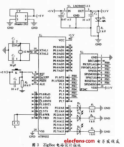 ZigBee協(xié)議無線通信電路