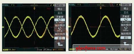 DS1000數(shù)字示波器具有可調(diào)節(jié)觸發(fā)靈敏度