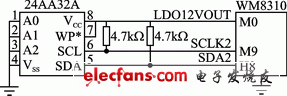 圖2 WM8310與外部EEPROM的連接電路