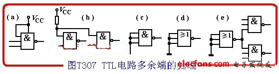 CMOS集成電路設(shè)計(jì)（三）：CMOS設(shè)計(jì)注意事項(xiàng)