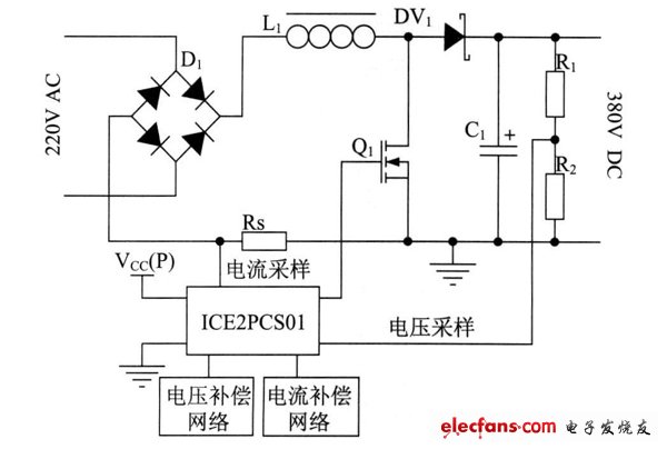 圖2 有源功率因數(shù)校正電路