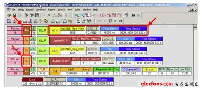 力科示波器對PCIE信號的協(xié)議層分析結(jié)果