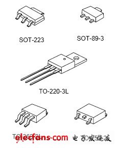 AMS1117中文資料封裝圖