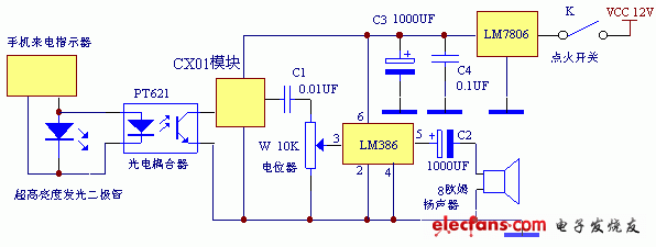 車用語音型手機(jī)來電提醒器