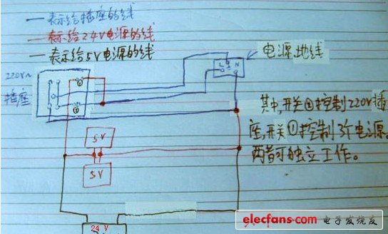 　先連接好地線，再接好220V插座上的線