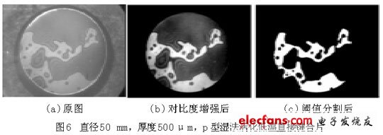 監(jiān)測鍵合過程