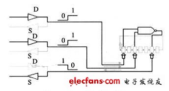 二輸入端與非門測量電路