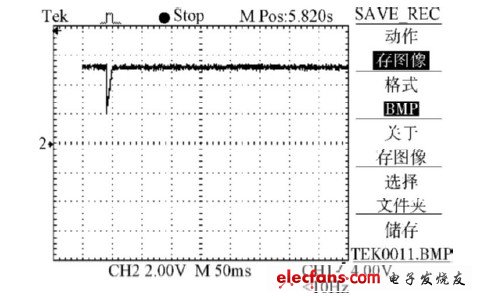 圖17 加抑制裝置、電壓暫降80% 時(shí)的波形。