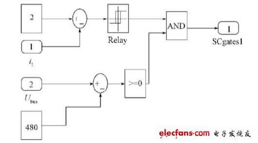 圖1 電壓暫降治理系統(tǒng)主電路