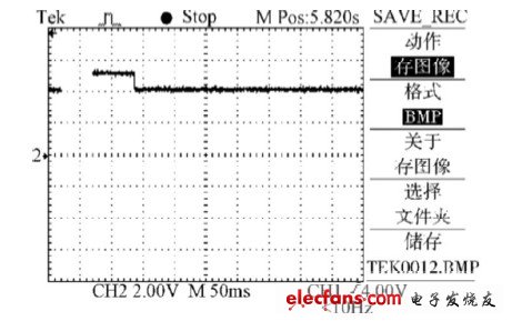 圖18 未加抑制裝置、電壓暫降20% 時(shí)的波形