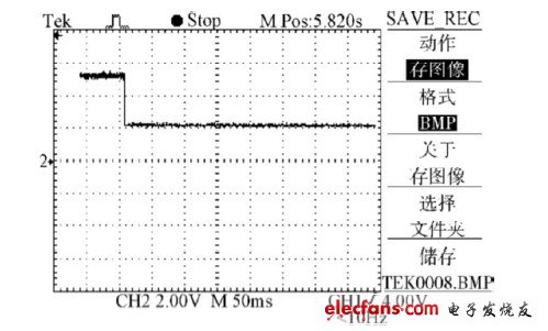 圖16 未加抑制裝置、直流母線(xiàn)電壓暫降80% 時(shí)波形。