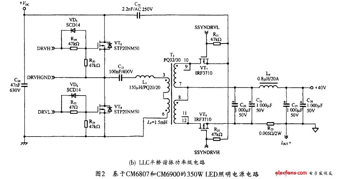 LLC半橋諧振功率級(jí)電路