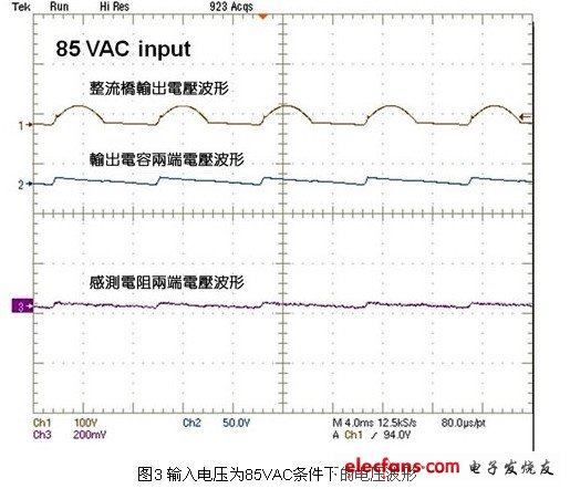 輸入電壓為85VAC條件下的電壓波形