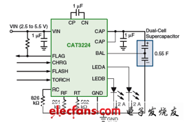 CAT3224 LED驅(qū)動(dòng)器應(yīng)用電路圖