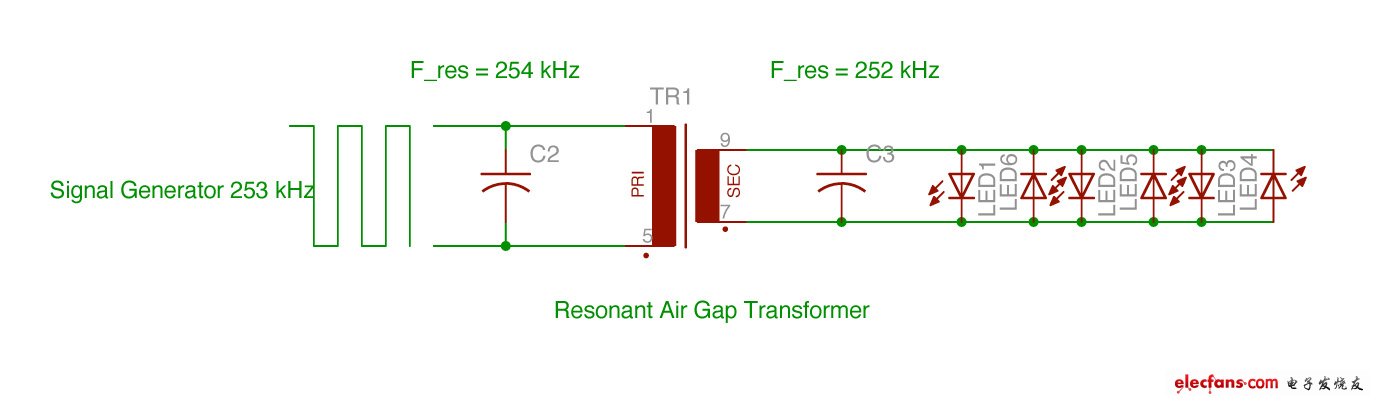 揭秘磁懸浮燈泡無(wú)線(xiàn)電力傳輸（附完整電路圖）