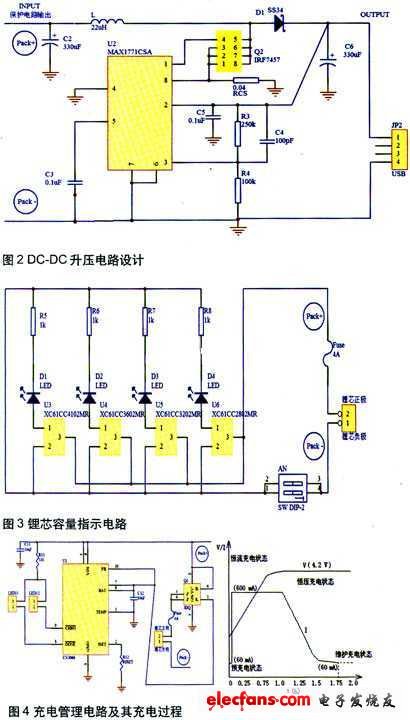  多功能隨身移動(dòng)電源設(shè)計(jì)方案