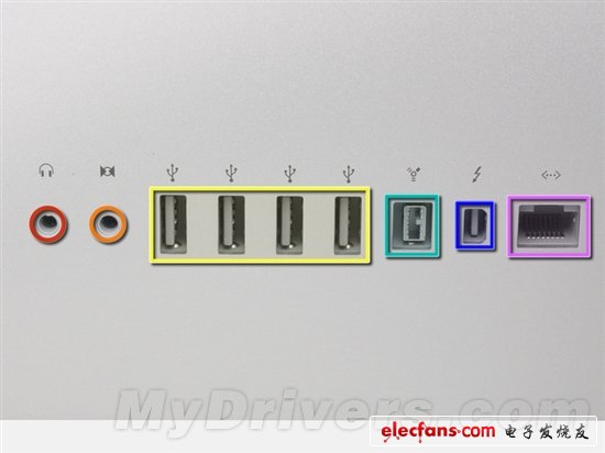 Z68搶先登陸 蘋果新iMac拆解