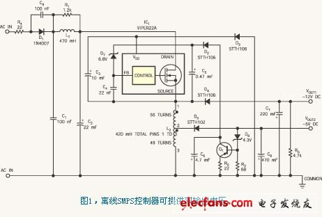 使用單片SMPS控制器，如STMicroelectronics公司的Viper22A （即IC1），在88V~265V的交流線路電壓范圍內(nèi)提供高達(dá)3.3W的雙電壓穩(wěn)壓電源