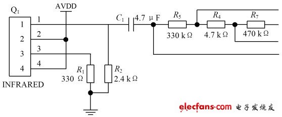 圖3　脈搏波信號(hào)濾波電路