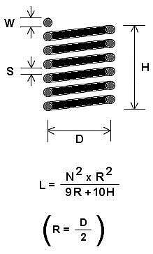 tesla_secondcoil.jpg