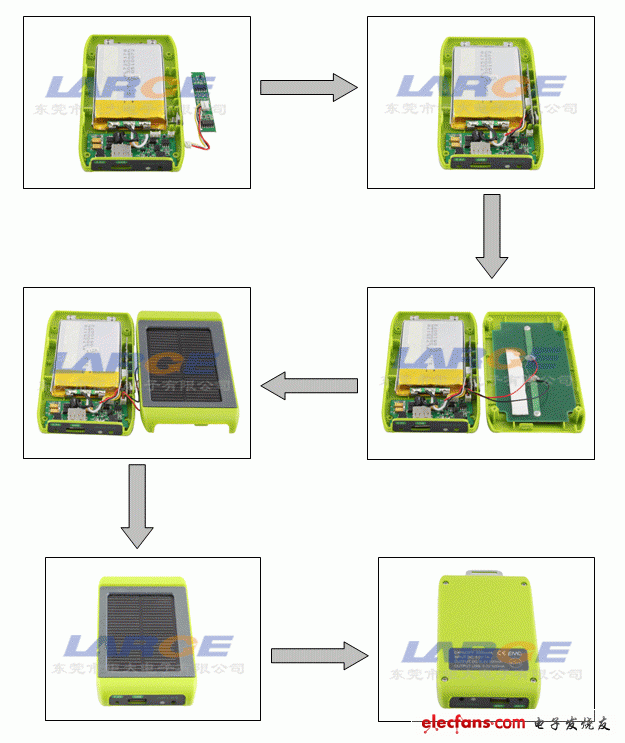 便攜式太陽能備用電源實現(xiàn)圖