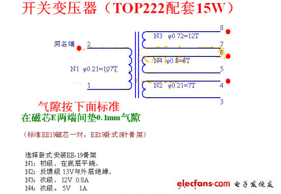 單片TOP223系列開關電源工作原理