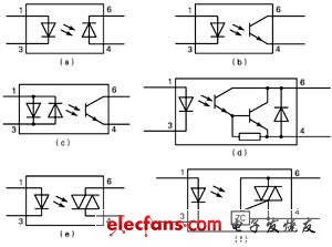 貼片式光電耦合器及其應(yīng)用