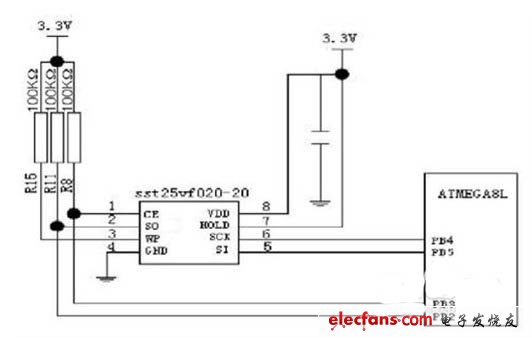 電池內(nèi)置入計算機