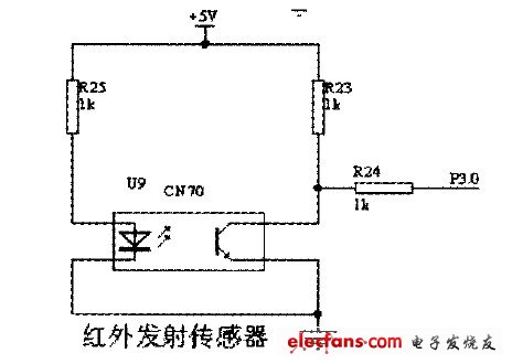 圖3 紅外發(fā)射傳感器