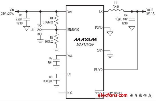 MAX17502