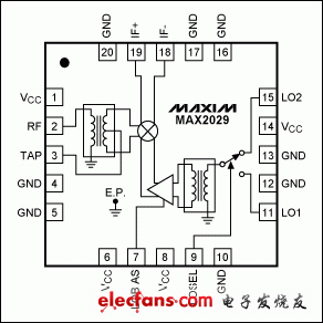 圖2. 無源混頻器框圖