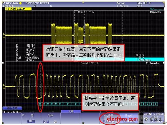 MVB 串行總線觸發(fā)分析