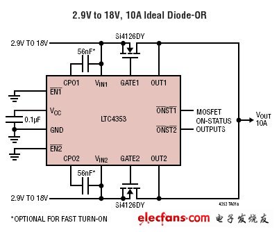 LTC4353 Typical Application