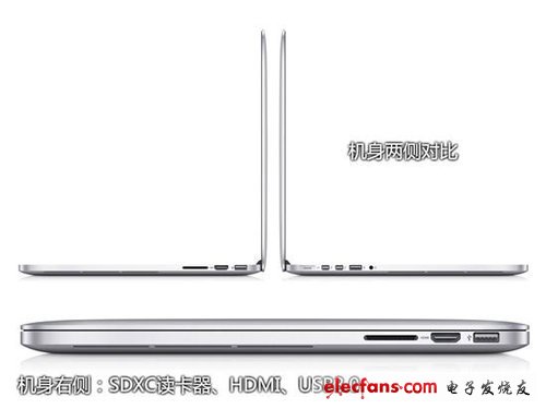 史上最強！Retina版MacBook Pro解讀