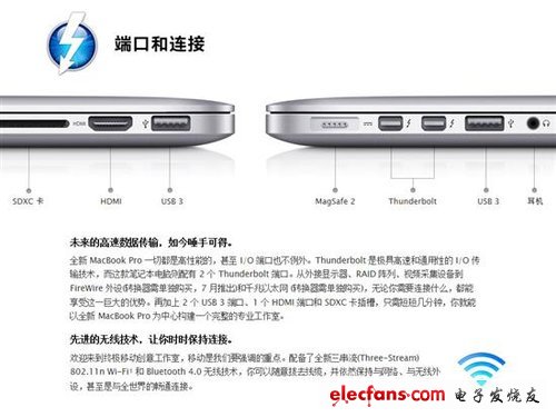 史上最強(qiáng)！Retina版MacBook Pro解讀