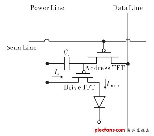 圖1 OLED 雙管驅(qū)動電路