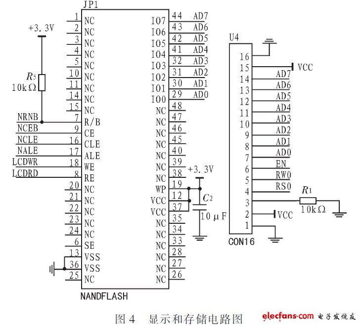 圖4 顯示和存儲電路圖