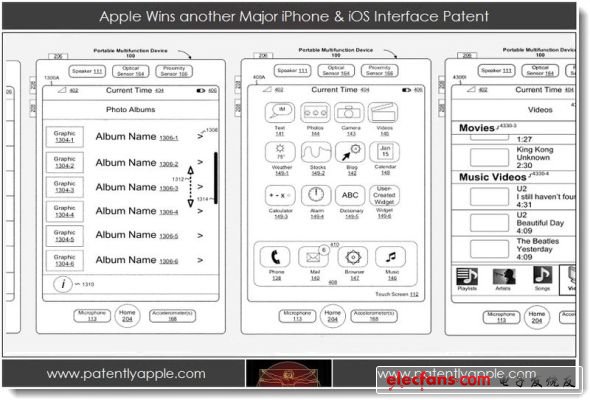 蘋果獲專利“大殺器”：涵蓋手機界面所有元素