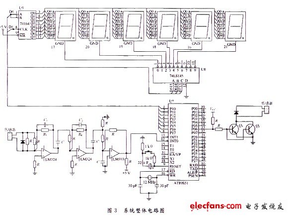 硬件電路設(shè)計