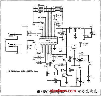 BH1417無線發(fā)射芯片的典型應(yīng)用電路