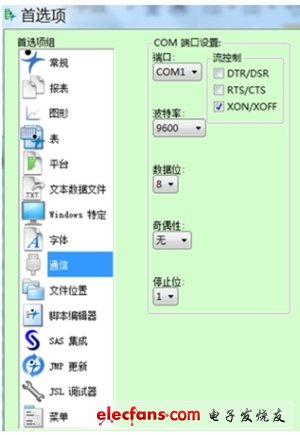 電子系統(tǒng)設(shè)計(jì)