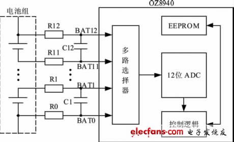 圖2 電壓采集