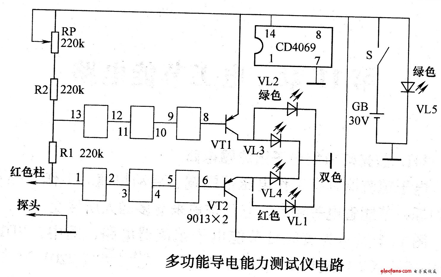 多功能導(dǎo)電能力測試儀電路