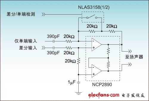 音頻放大器的直接實(shí)現(xiàn)方法