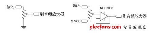 在電位計(jì)上增加一個(gè)運(yùn)算放大器會(huì)影響音頻放大器的增益變化