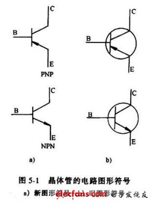 晶體管的電路圖符號