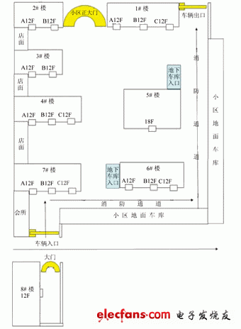 圖2 東方星城小區(qū)總體平面圖