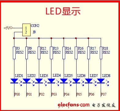 跑馬燈電路（與單片機接口設(shè)置）