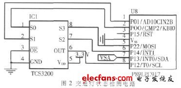 交通燈狀態(tài)檢測(cè)電路