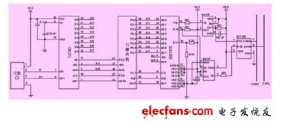 基于CAN總線的多電機消隙天線控制系統(tǒng)